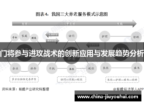 门将参与进攻战术的创新应用与发展趋势分析