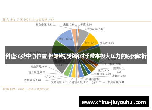 科隆虽处中游位置 但始终能够给对手带来极大压力的原因解析