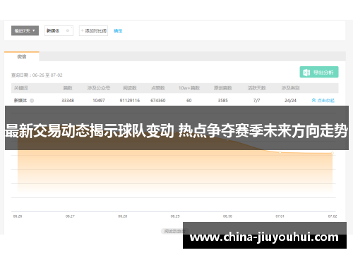 最新交易动态揭示球队变动 热点争夺赛季未来方向走势