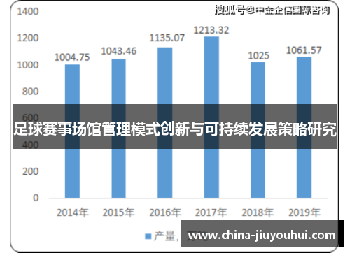 足球赛事场馆管理模式创新与可持续发展策略研究