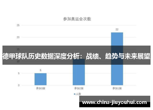 德甲球队历史数据深度分析：战绩、趋势与未来展望