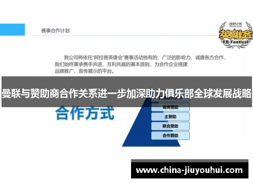 曼联与赞助商合作关系进一步加深助力俱乐部全球发展战略