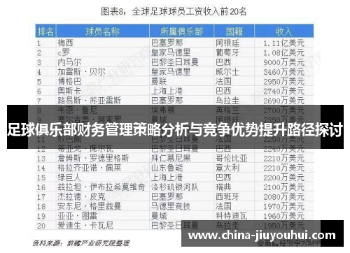 足球俱乐部财务管理策略分析与竞争优势提升路径探讨