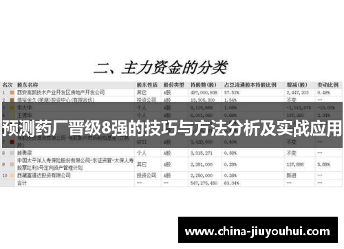 预测药厂晋级8强的技巧与方法分析及实战应用