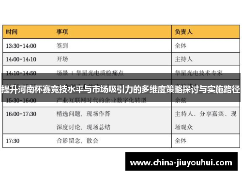 提升河南杯赛竞技水平与市场吸引力的多维度策略探讨与实施路径
