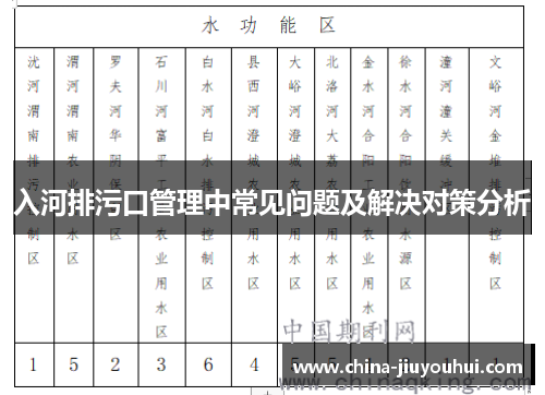 入河排污口管理中常见问题及解决对策分析