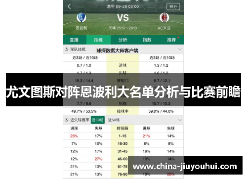 尤文图斯对阵恩波利大名单分析与比赛前瞻