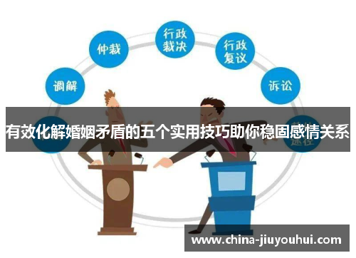 有效化解婚姻矛盾的五个实用技巧助你稳固感情关系
