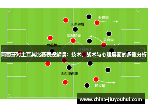 葡萄牙对土耳其比赛表现解读：技术、战术与心理层面的多重分析