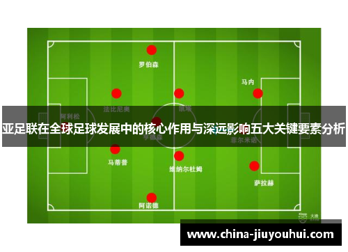 亚足联在全球足球发展中的核心作用与深远影响五大关键要素分析