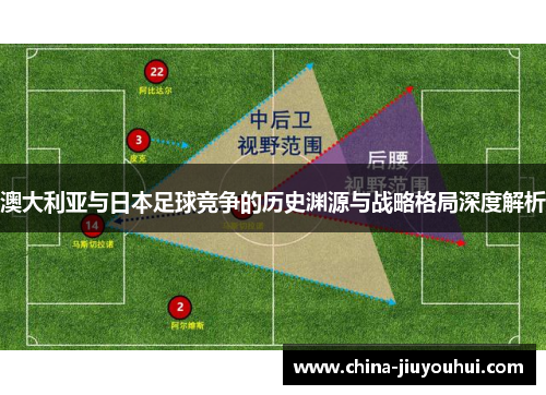 澳大利亚与日本足球竞争的历史渊源与战略格局深度解析